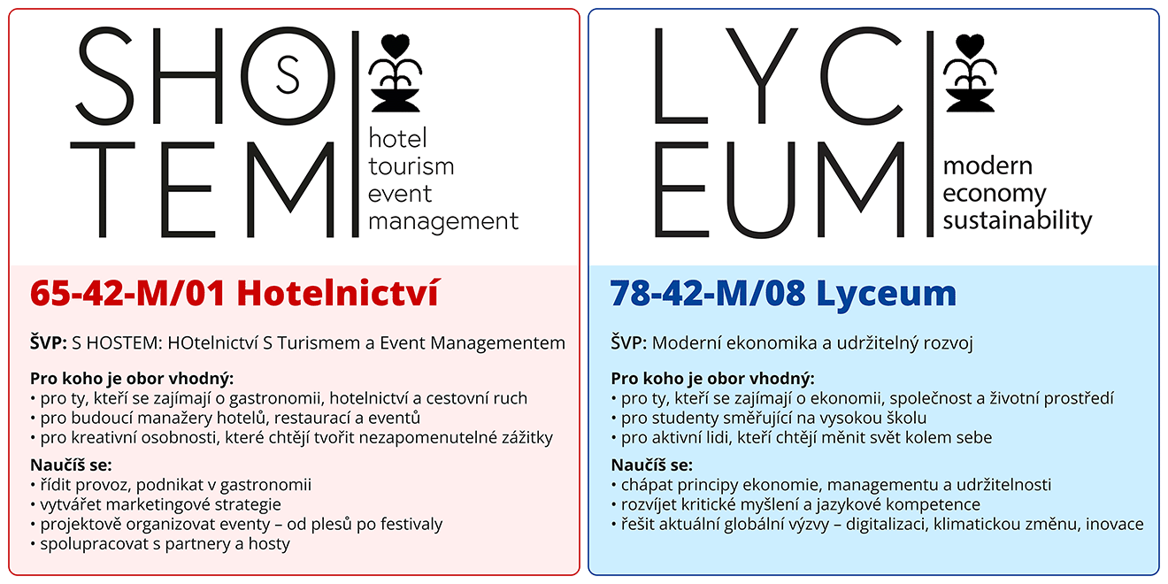 Přijímací řízení